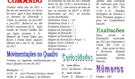 Informe Liberdade Boletim Informativo da ARLS "Liberdade e União" nº 1158 - GOEG/GOB Ano I, Goiânia/GO, Mai/2012, Edição Especial